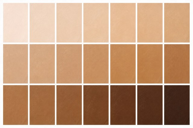 Neutral undertone examples across a full range of skin depths
